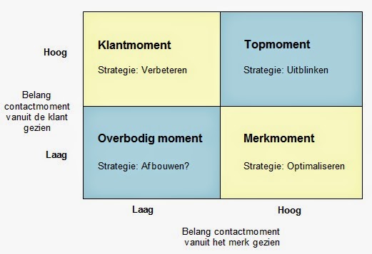 leer waarom klanten stelen een slechte strategie is volgens een multimiljonair ondernemer en ontdek betere manieren om succes te behalen.
