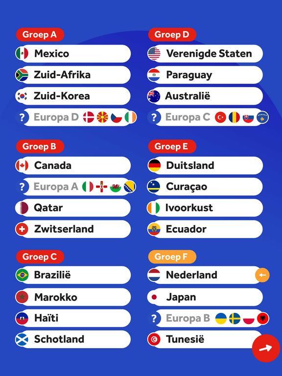 ontdek wie de winnaar zal zijn van de wk 2026 wedstrijd tussen ivoorkust en ecuador. blijf op de hoogte van het laatste nieuws, analyses en voorspellingen.