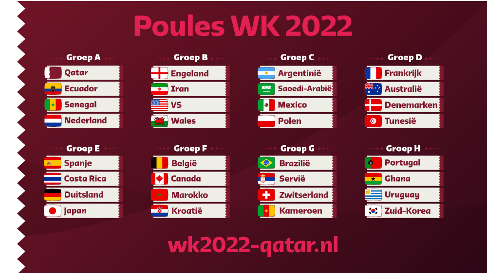 wk 2026: zuid-korea wint belangrijk duel, terwijl tsjechië/ierland het opnemen tegen denemarken/noord-macedonië in spannende voorrondes.