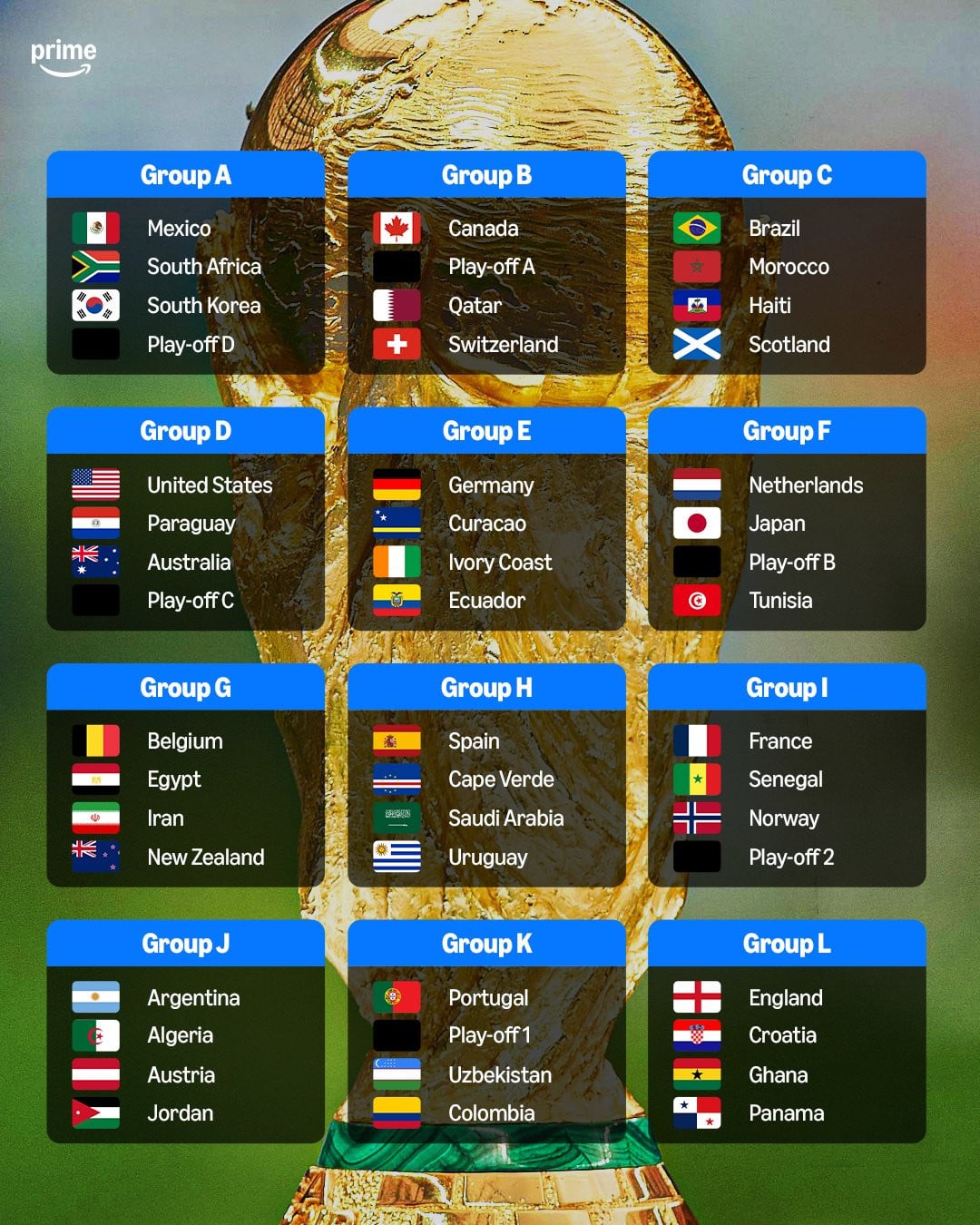 voorspellingen voor de winnaars van wk 2026 wedstrijden: oekraïne tegen zweden en polen tegen albanië. ontdek welke teams de favorieten zijn om te winnen.