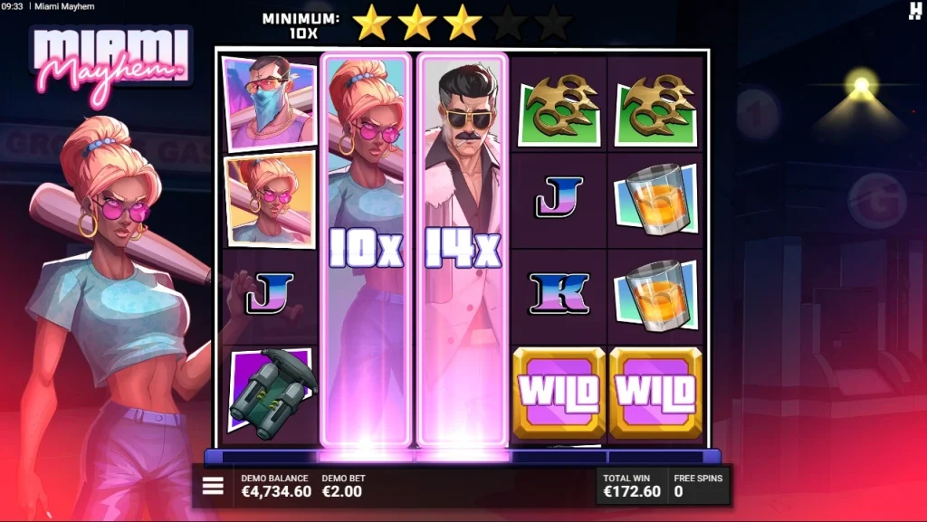 Miami Mayhem Review